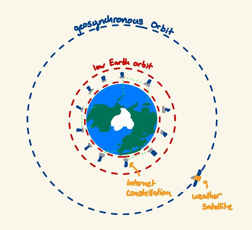 What Makes Microsatellites Important? - contextual illustration