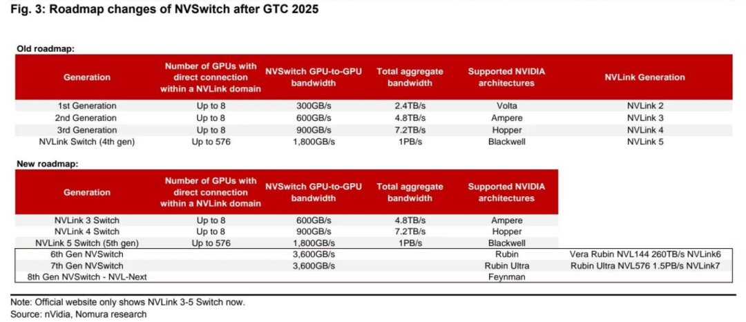 The Broad Market Implications: What This Means for the Industry - visual representation