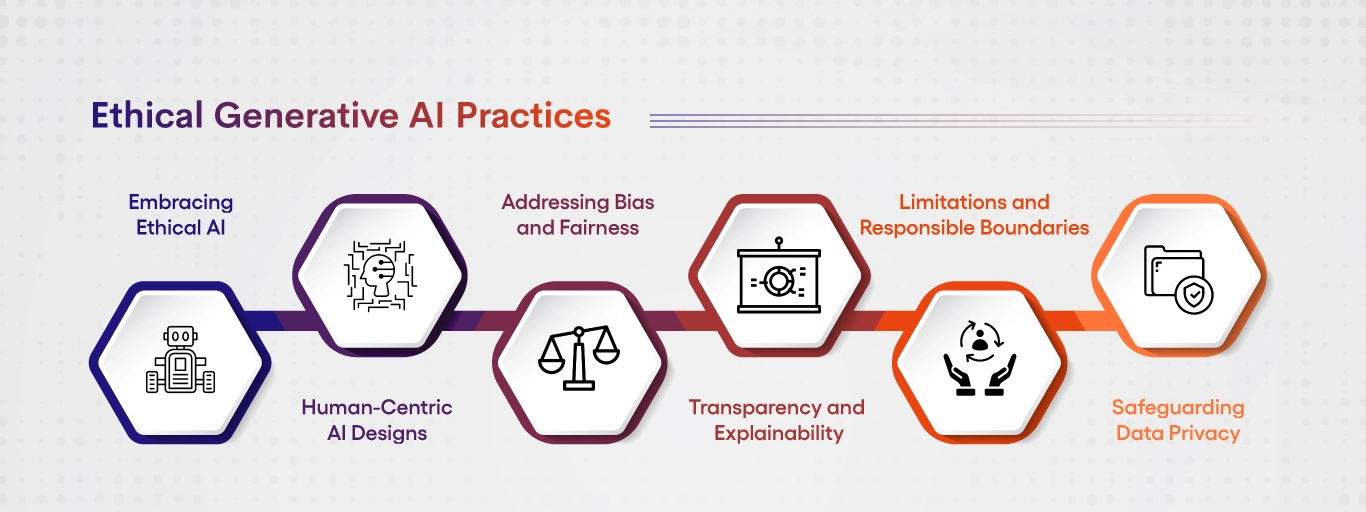 Future Trends and Recommendations - visual representation