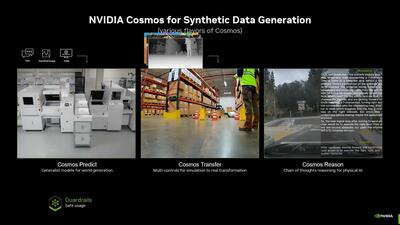Safety, Ethics, and Physical AI Governance - visual representation