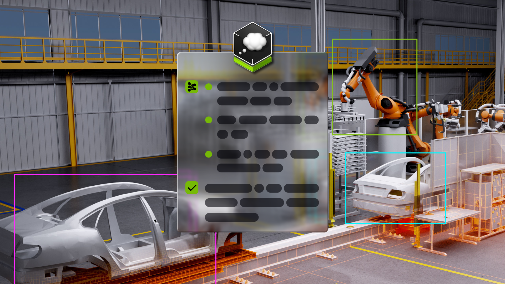 TL; DR - visual representation