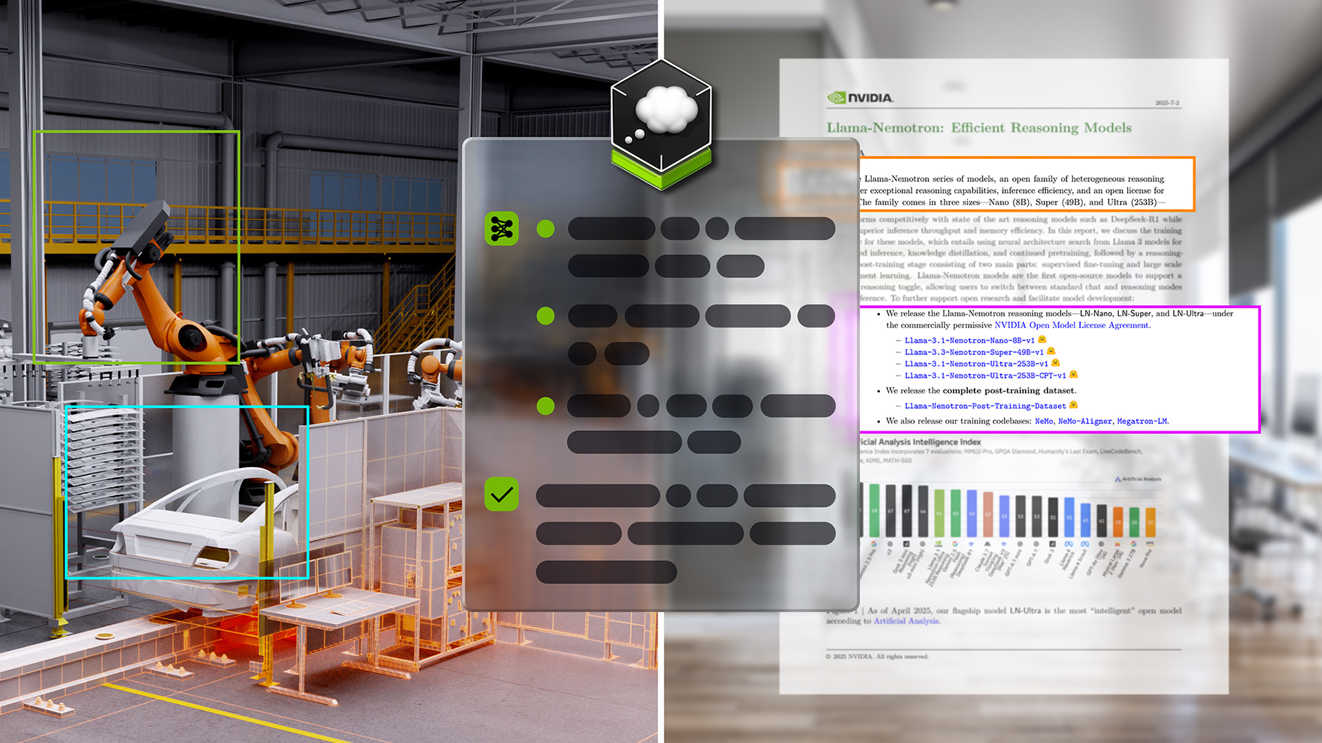 Cosmos Reason 1: The Foundation - visual representation