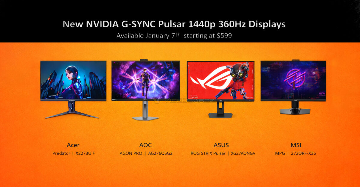 Price vs. Performance: Is Pulsar Worth the Investment? - visual representation