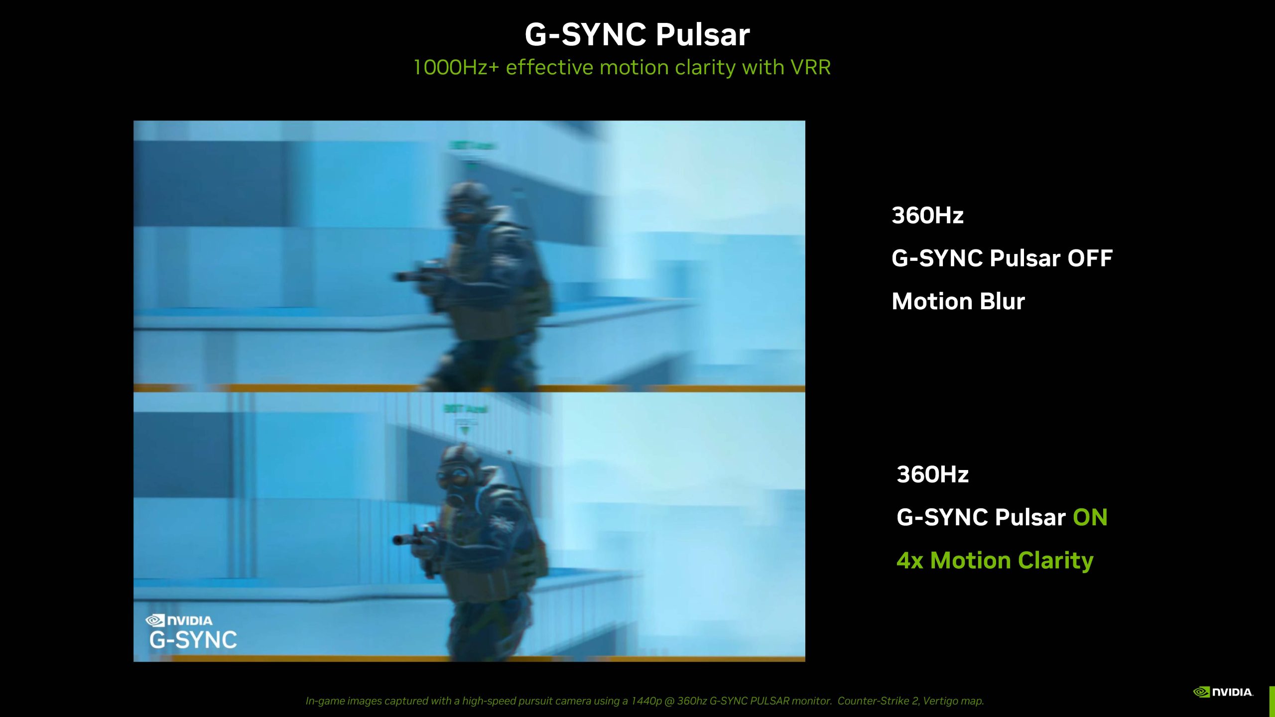 How G-Sync Pulsar Actually Works: The Technical Foundation - visual representation