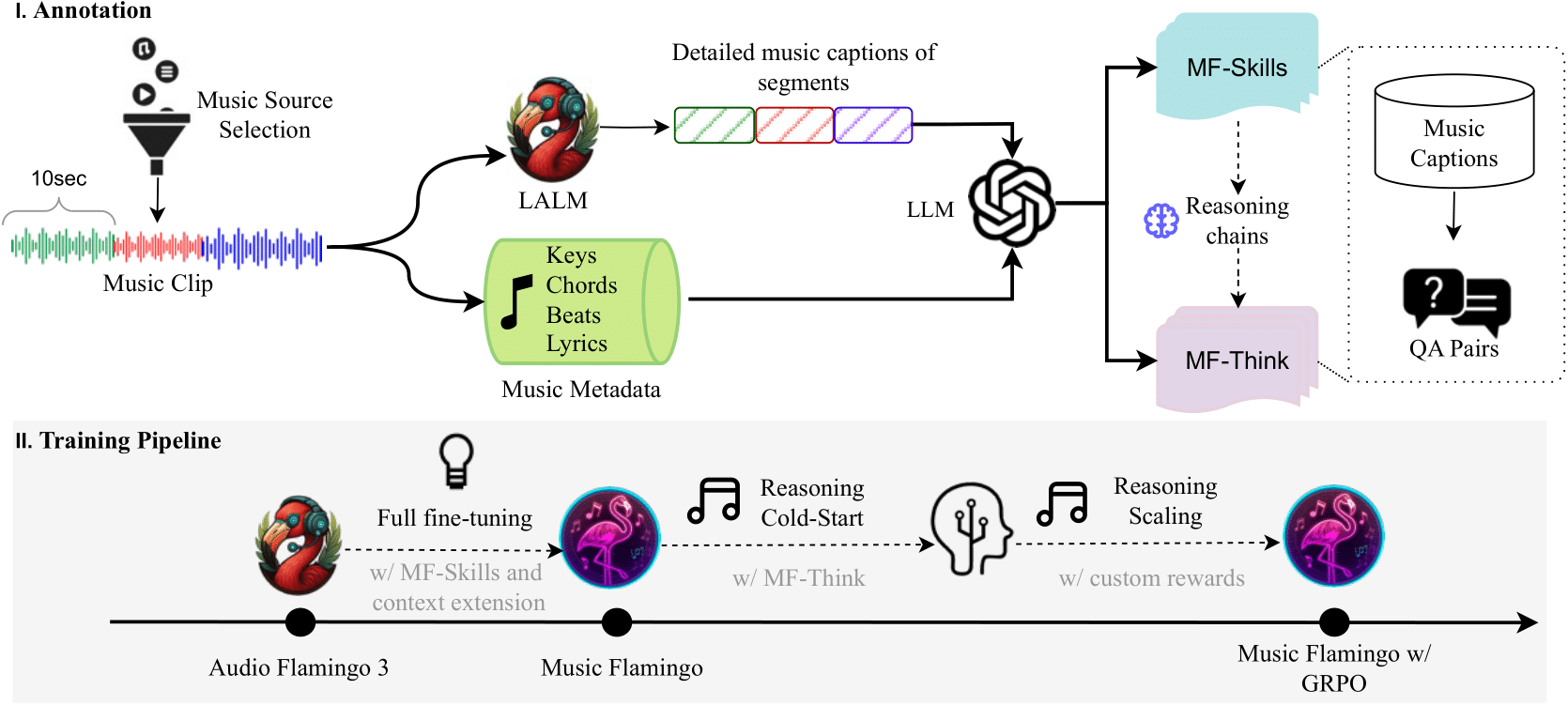Artist Tools and the Fight Against "AI Slop" - visual representation