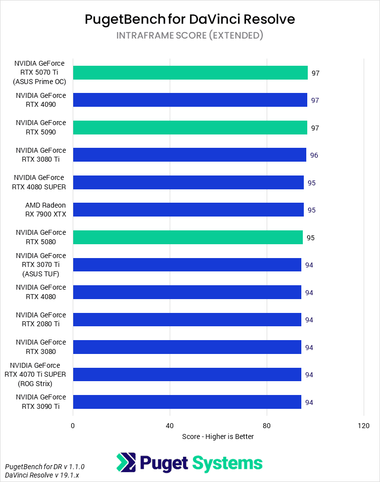 The YouTube Content Angle: Why This Story Resonates - visual representation