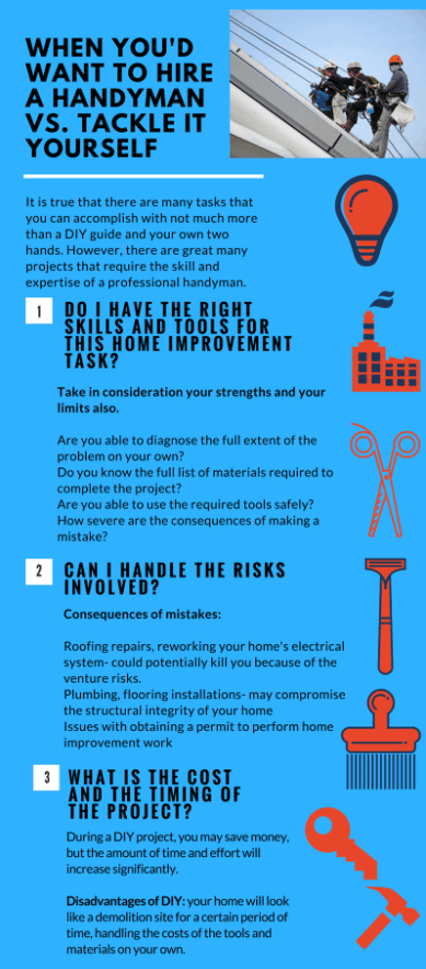 DIY vs. Professional: A Comparative Analysis - contextual illustration
