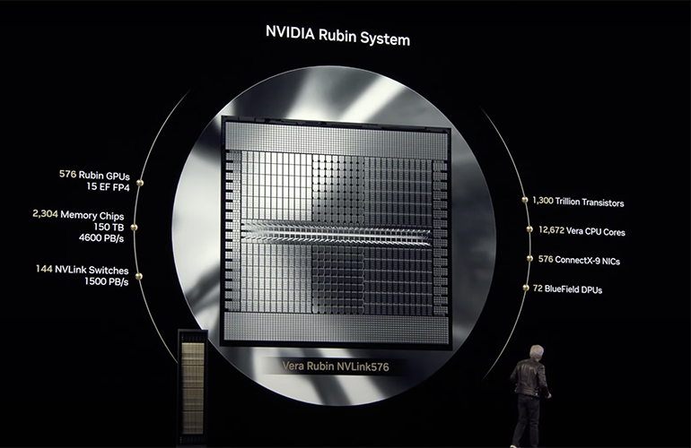 The Interconnection Story: NVLink Evolution - visual representation