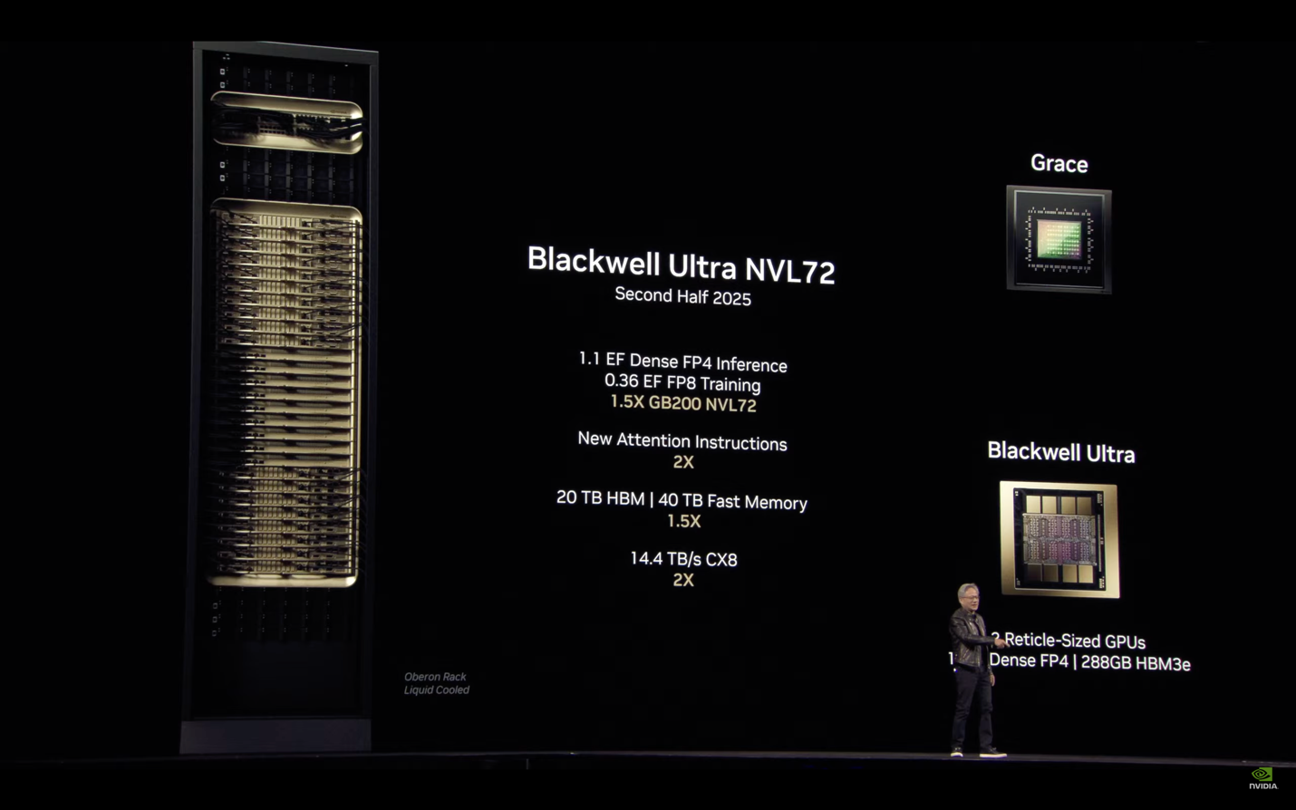 Market Impact: What This Means for the AI Infrastructure Industry - visual representation