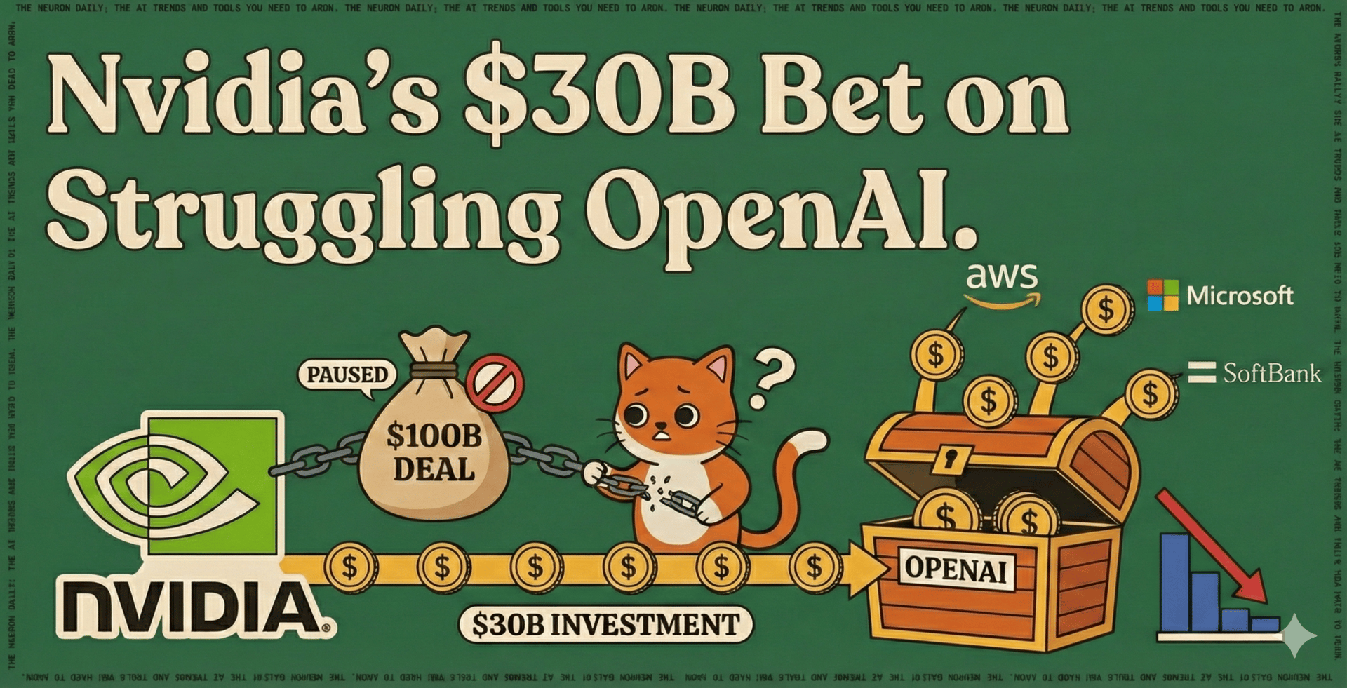 Implications for the Broader AI Industry - visual representation