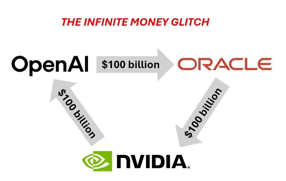 The Infrastructure Challenge - visual representation