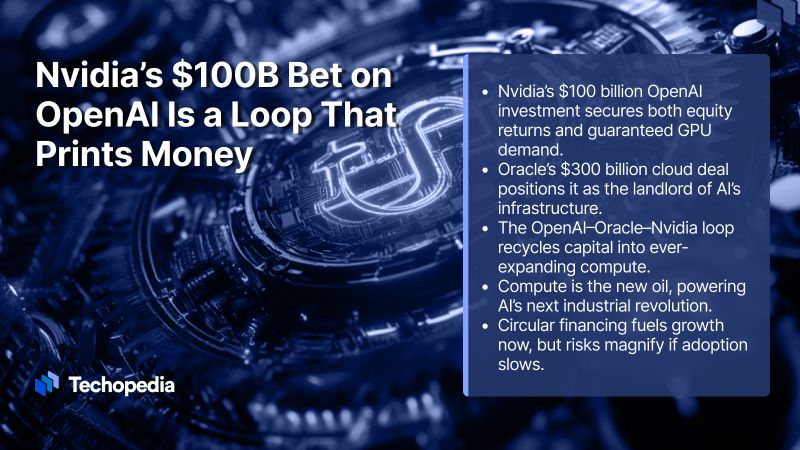 FAQ - visual representation