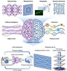 Challenges and Solutions - contextual illustration