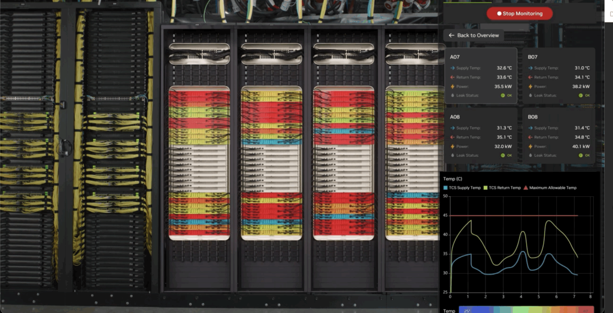 Nvidia's AI Prowess: The 'Super Bowl of AI' - visual representation