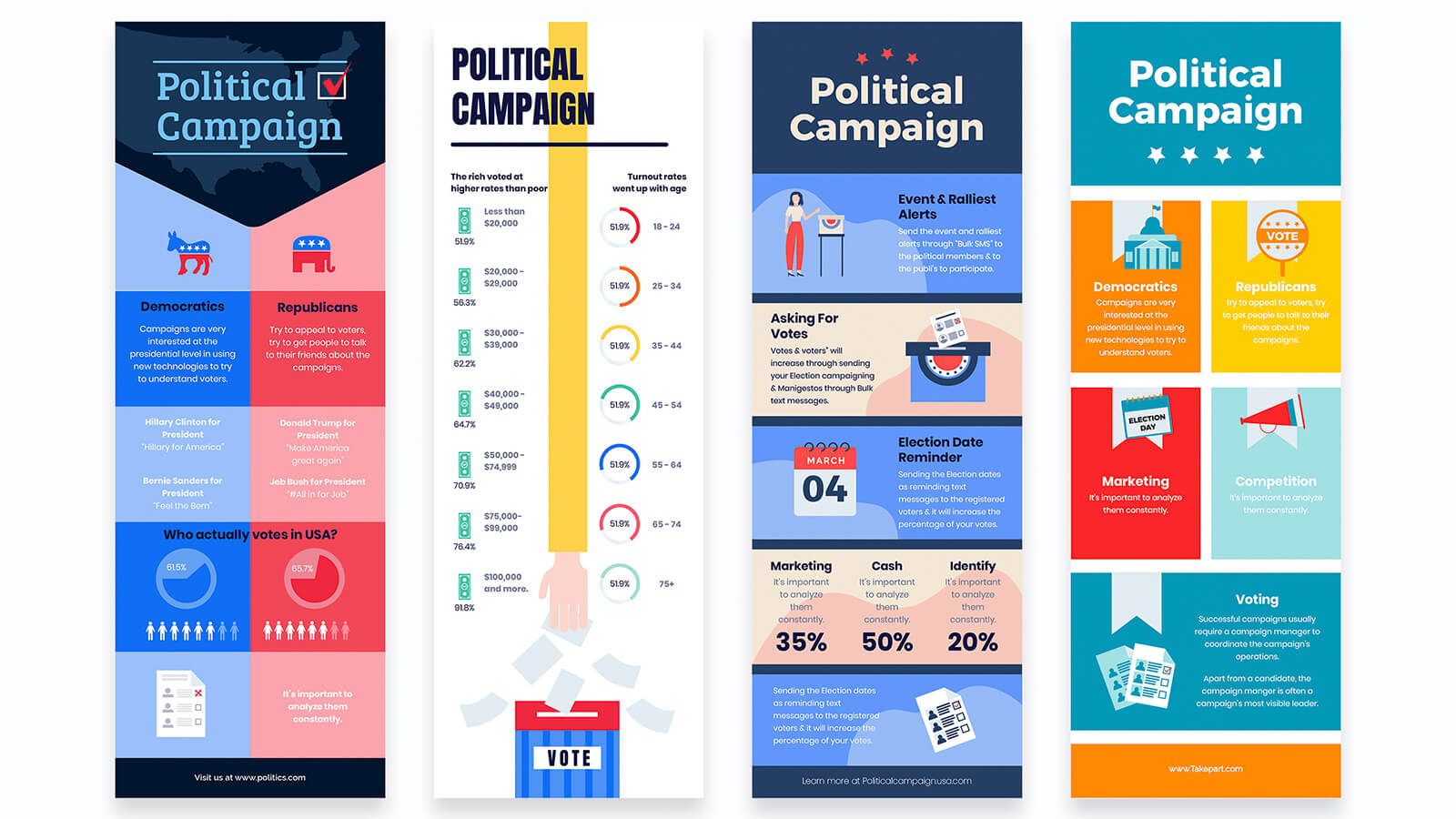 Future Trends in Corporate Political Engagement - contextual illustration
