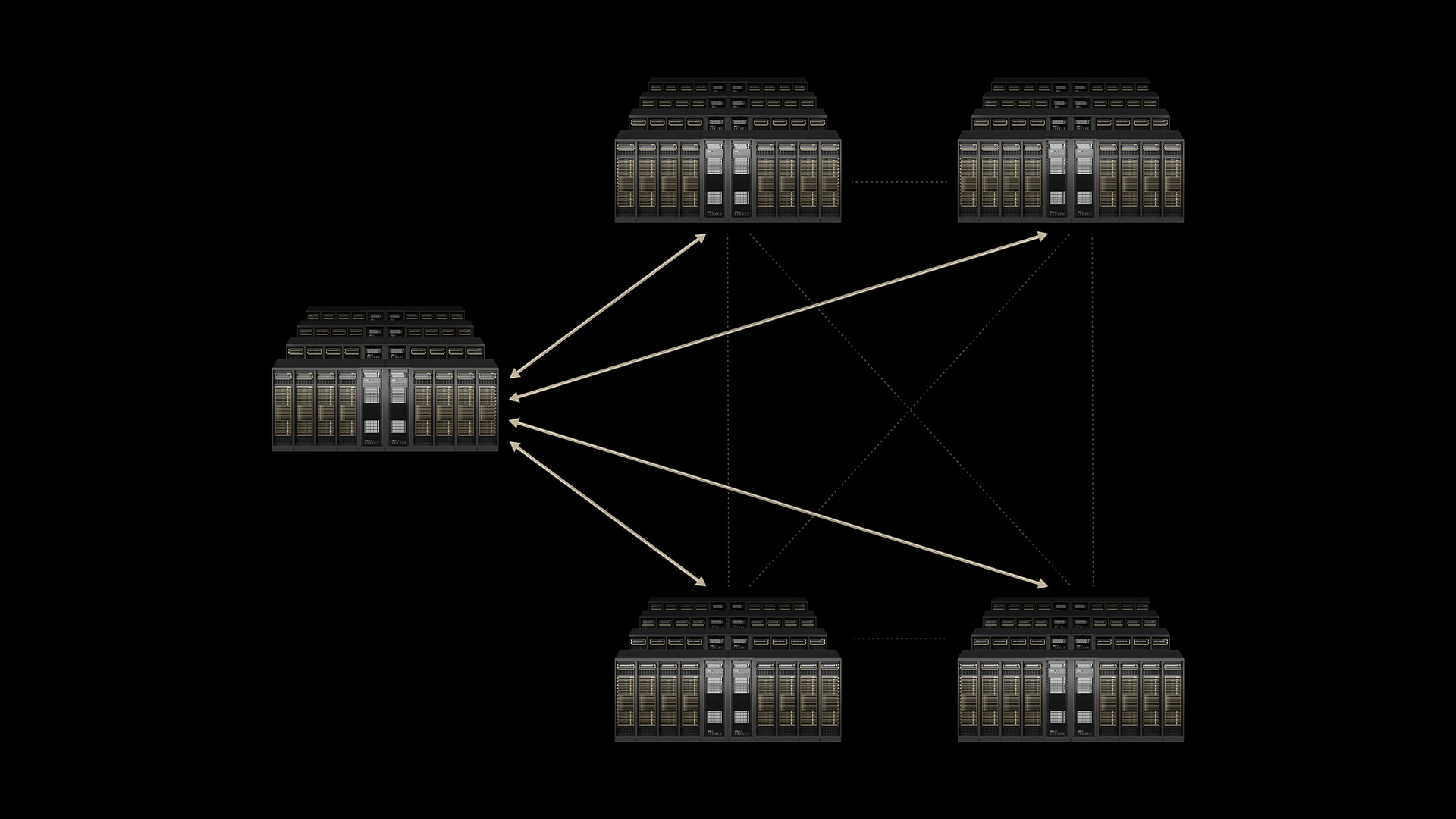TL; DR - visual representation
