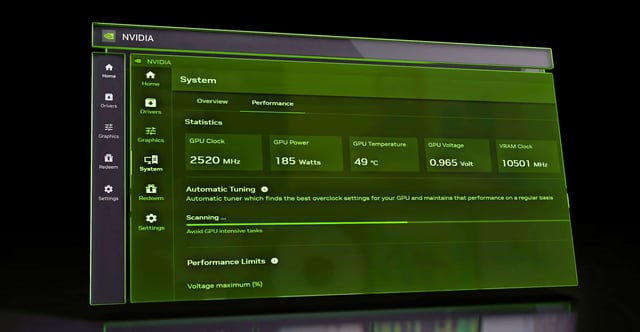 Key Takeaways - visual representation