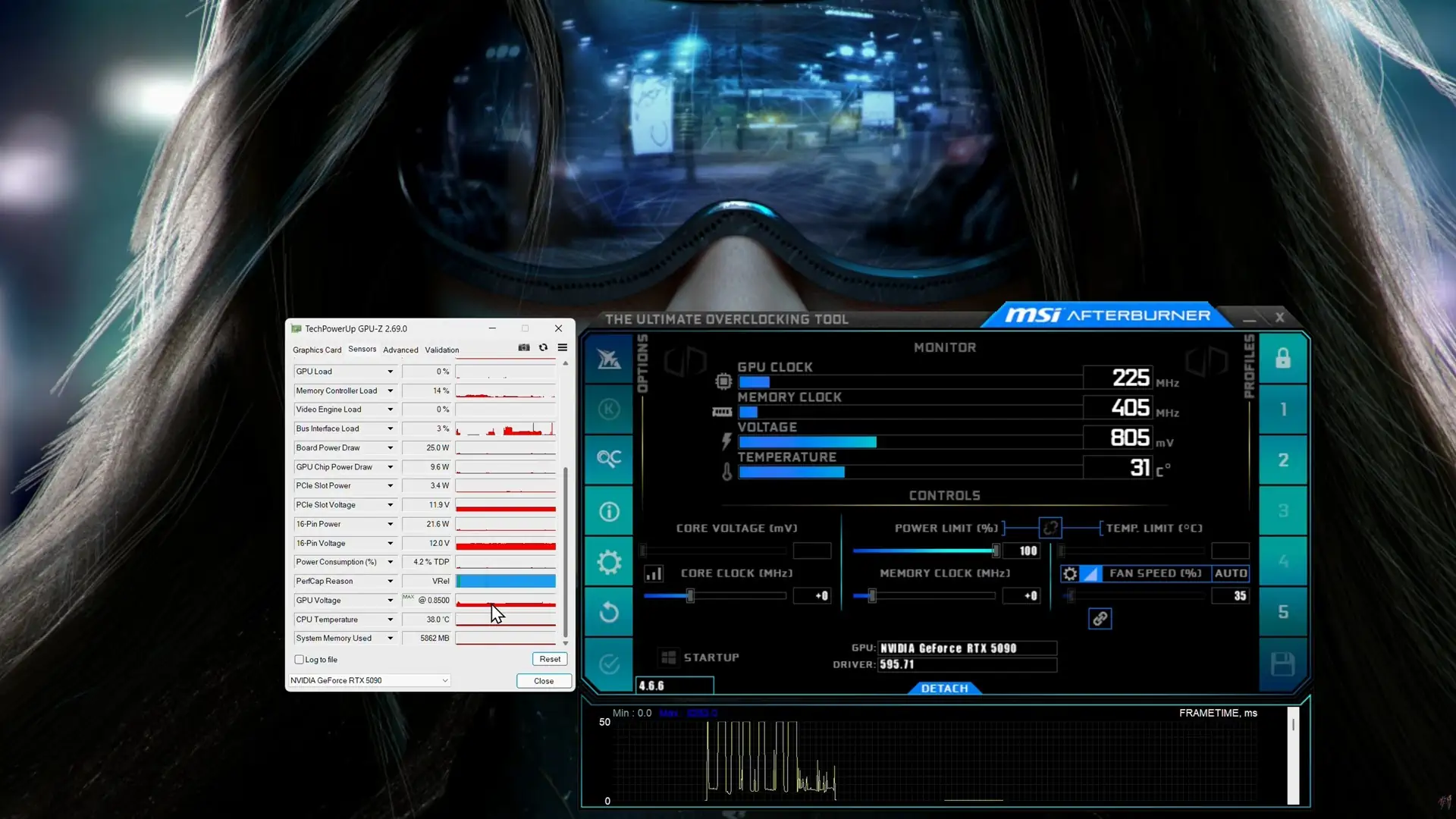 Pillar Suggestions - visual representation