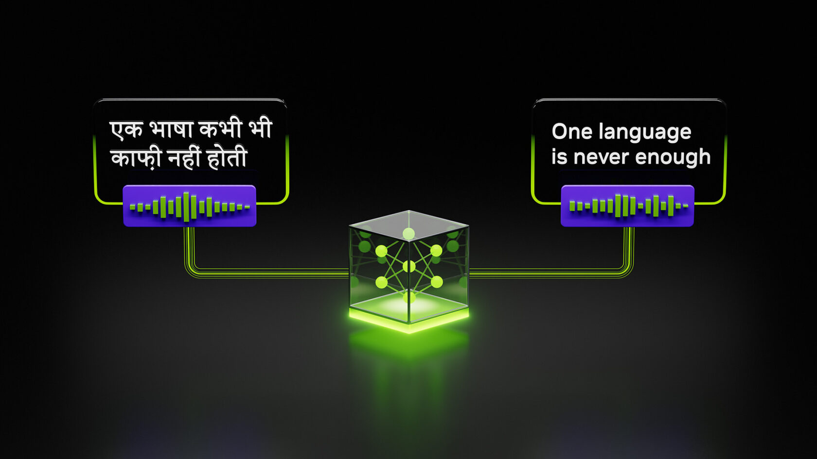 TL; DR - visual representation