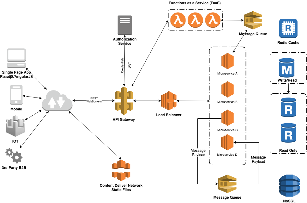 The Vision Behind Nemo Claw - visual representation