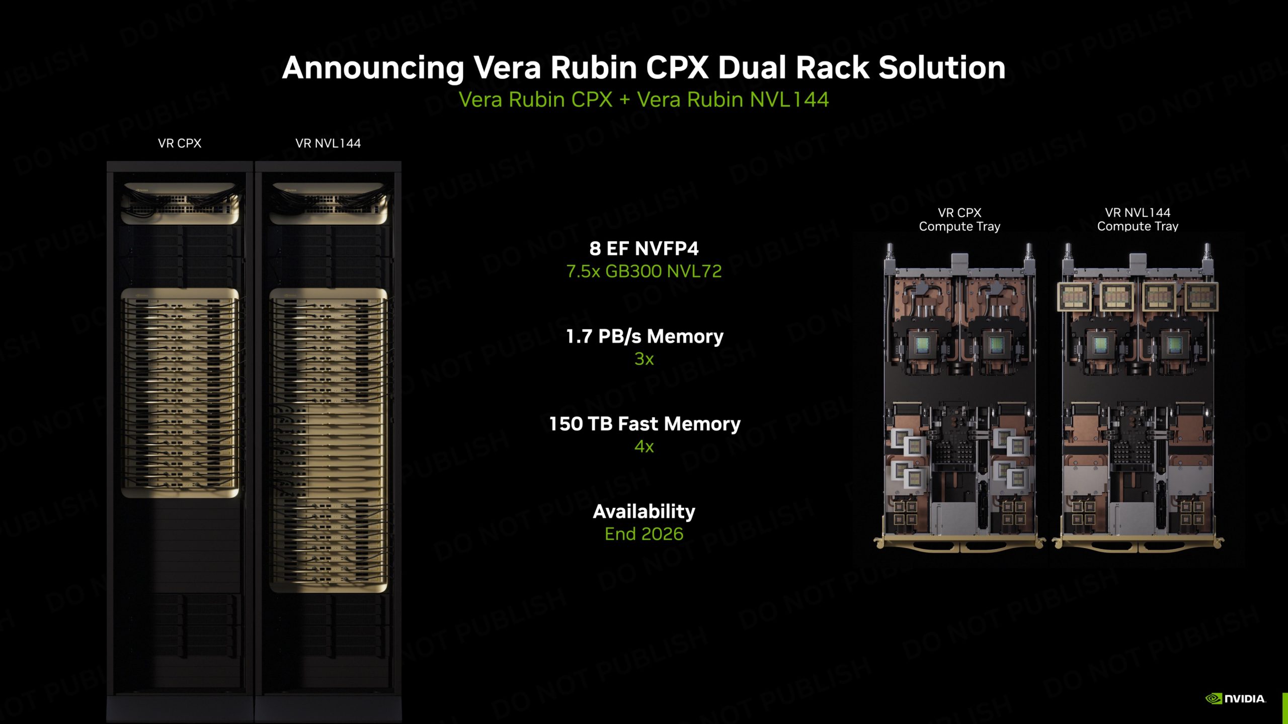 Understanding the Vera Rubin Platform Architecture - contextual illustration