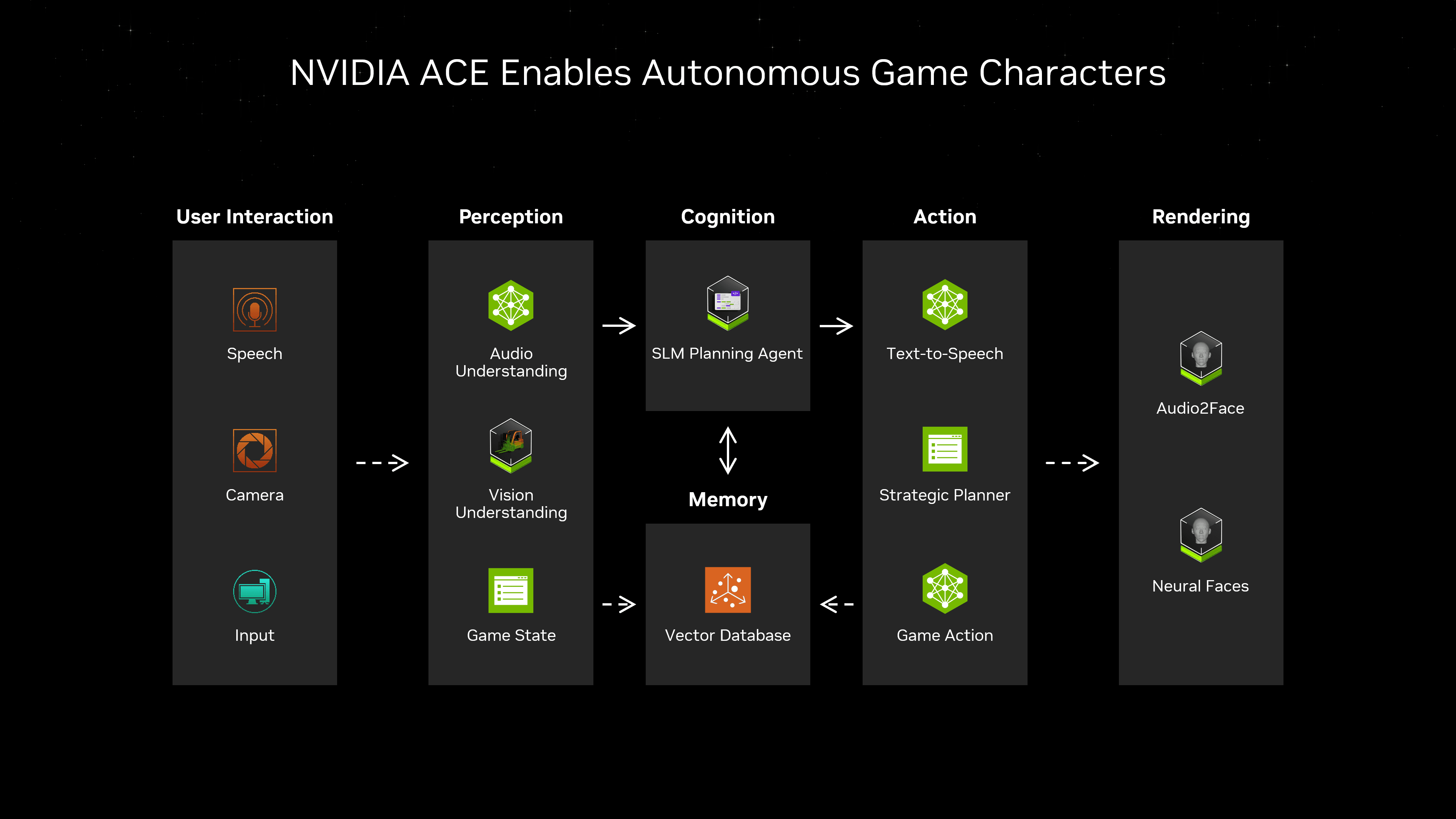 Future Trends and Recommendations - contextual illustration