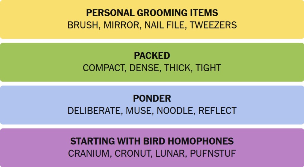 Building and Maintaining Winning Streaks - visual representation