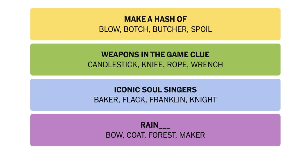 Advanced Techniques: Moving Beyond Basic Solving - visual representation