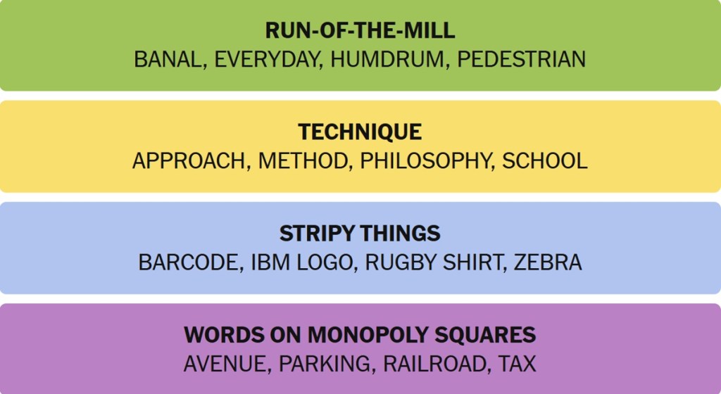 Final Thoughts: The Bigger Picture - visual representation