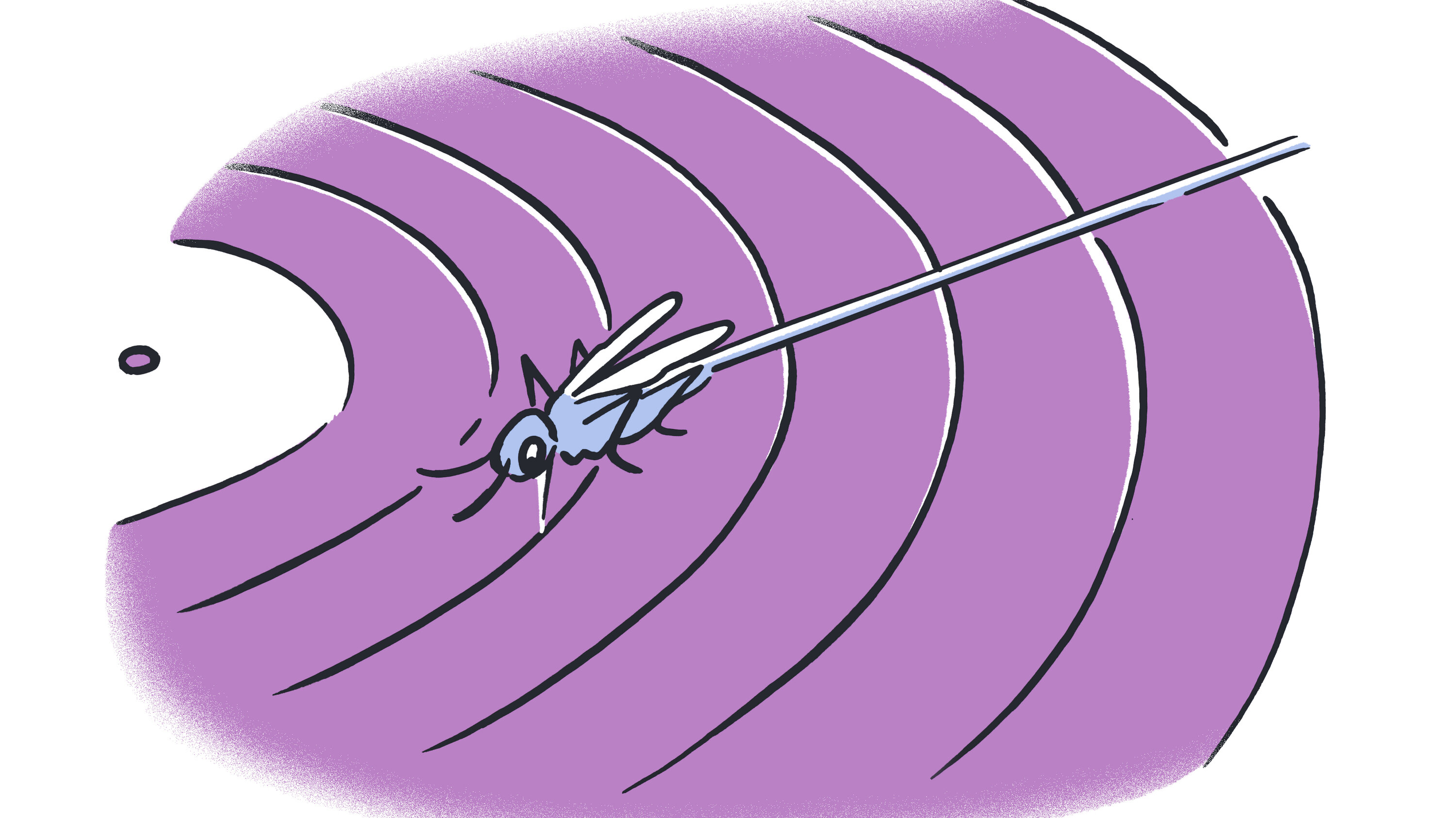 FAQ - visual representation