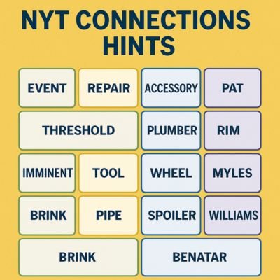 How to Analyze Today's Puzzle: The Systematic Framework - contextual illustration
