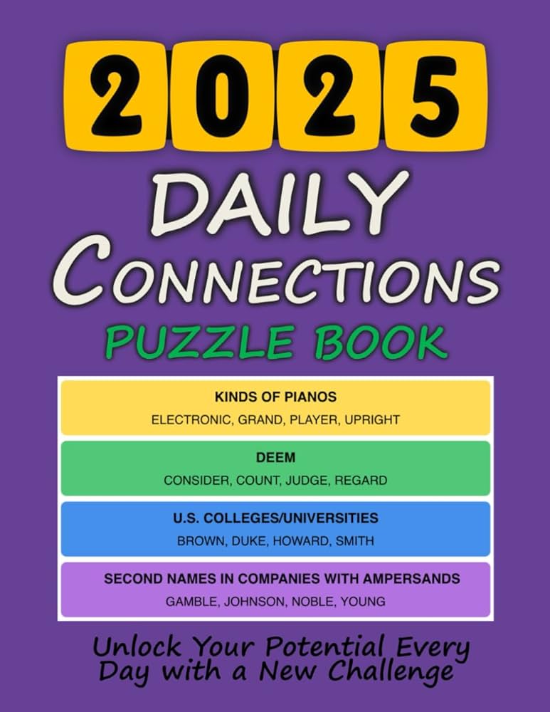 Strategy Adjustments for Different Puzzle Types - visual representation