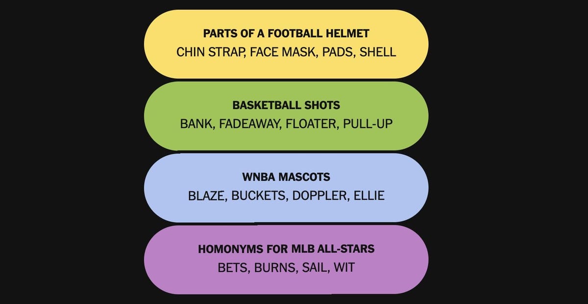 Common Mistakes and How to Avoid Them - visual representation