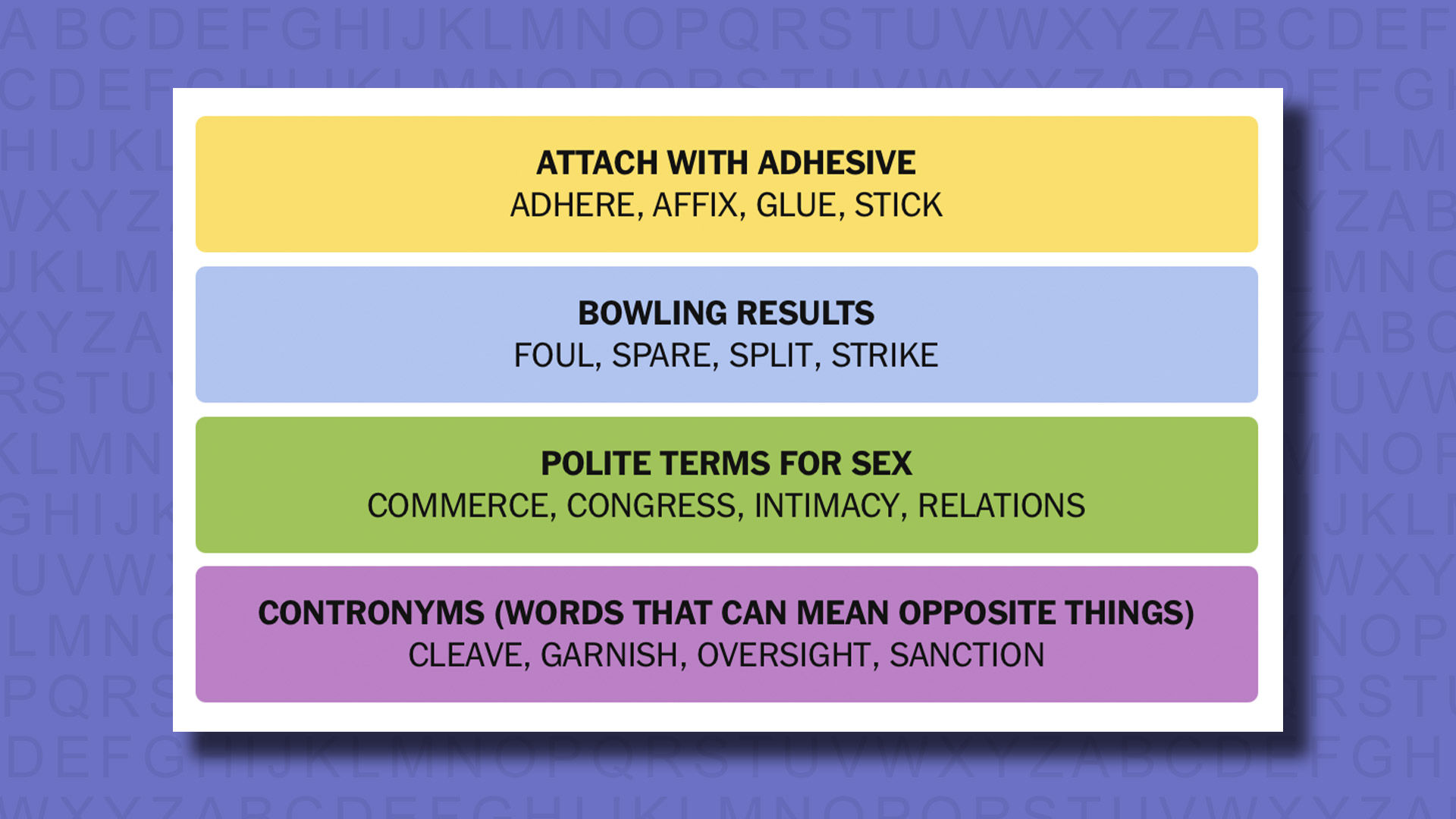 What Is NYT Connections and Why Is It So Addictive? - contextual illustration