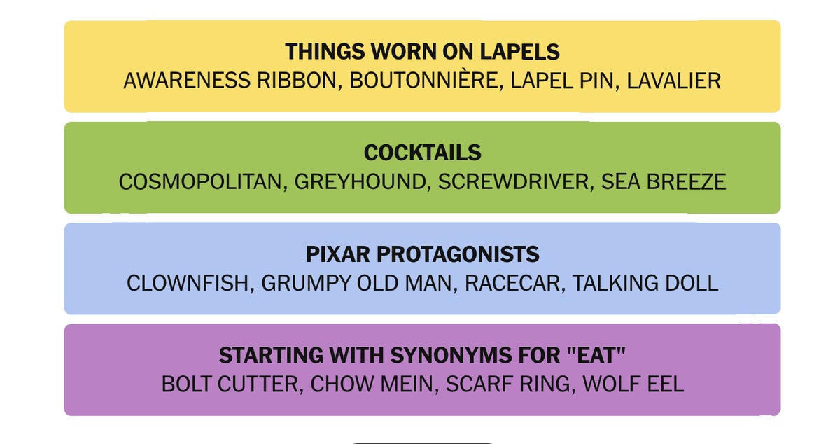 TL; DR - visual representation