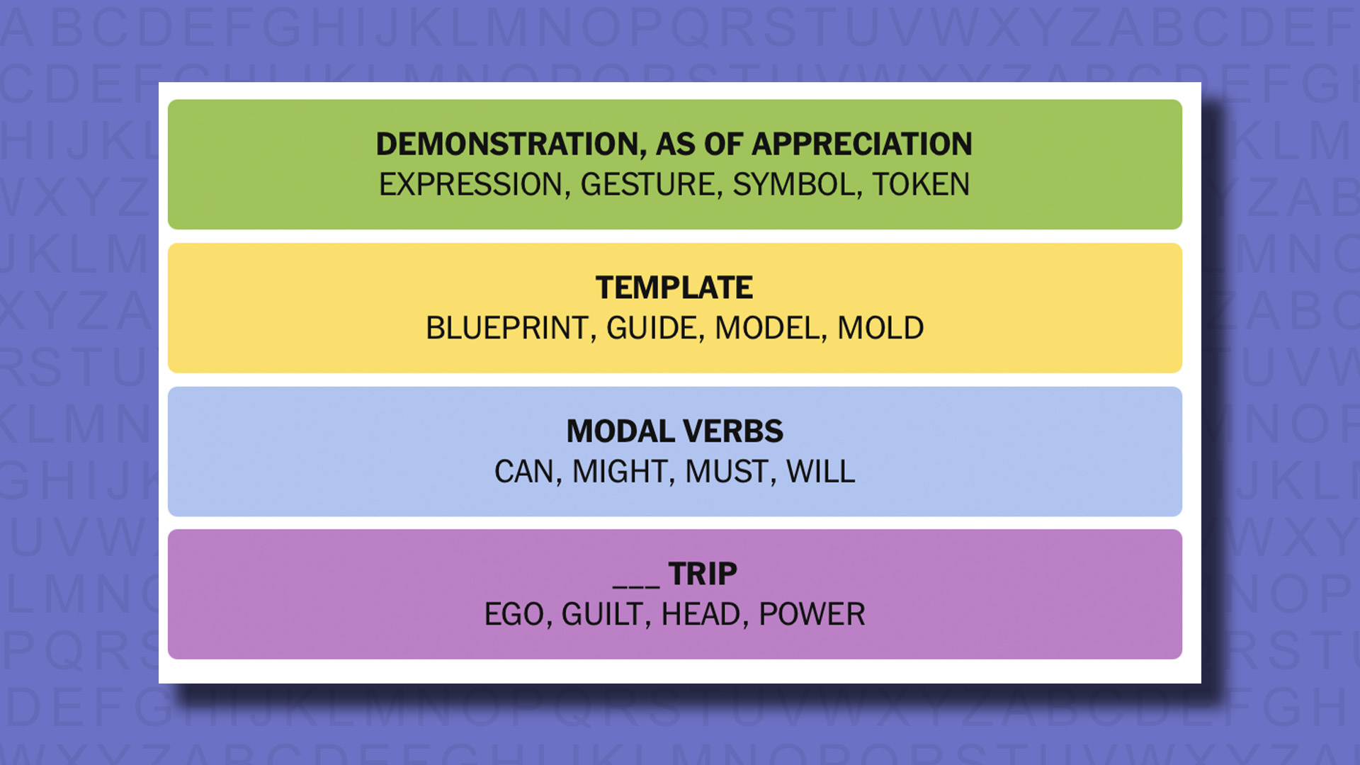 Common Mistakes Players Make on Puzzles Like Today's - visual representation