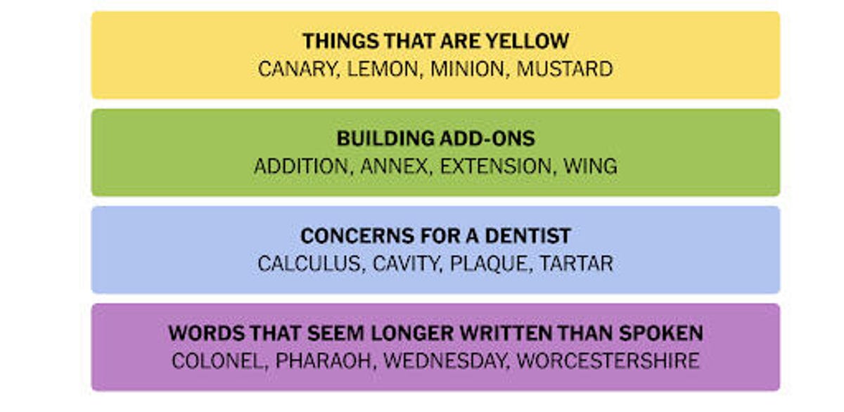 When You're Completely Stuck: The "Take a Break" Strategy - visual representation