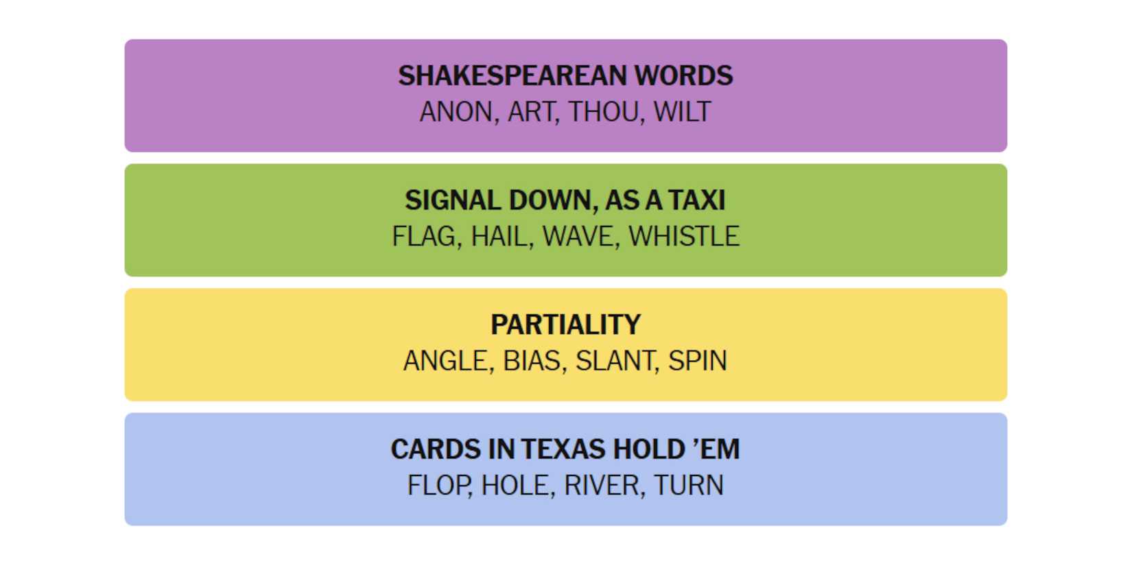 Tomorrow's Strategy: How to Come Back Stronger - visual representation