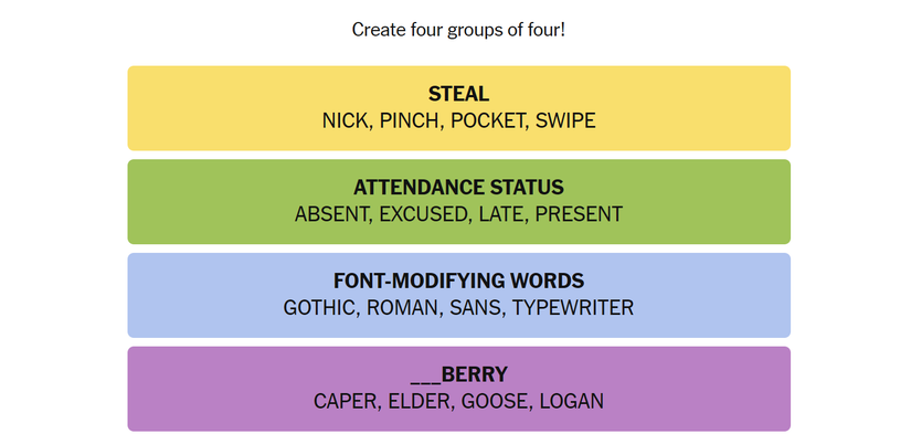 Group One: Attendance Status (Green/Easy) - contextual illustration