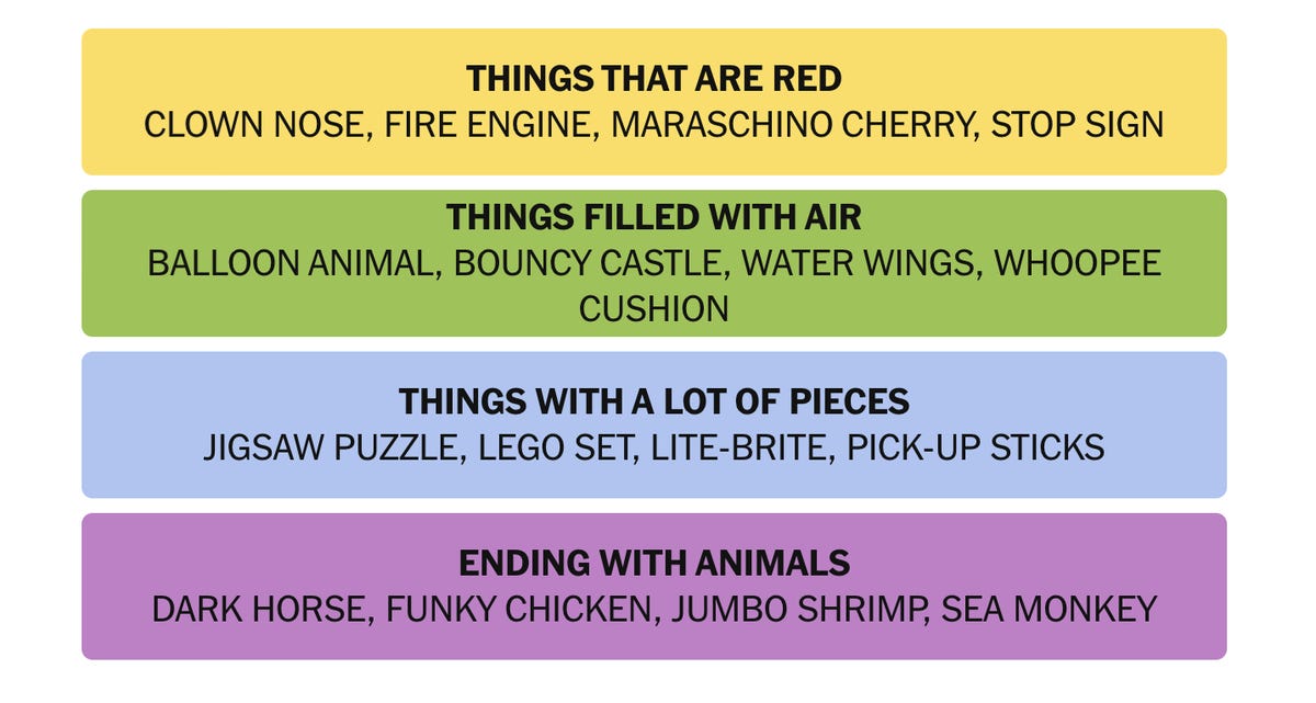 Maintaining Your Solving Streak - visual representation
