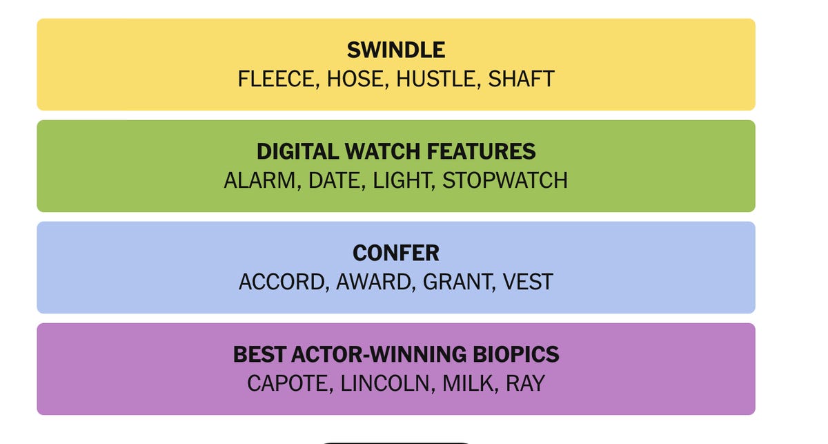 Building a Winning Streak: Long-Term Strategy - visual representation