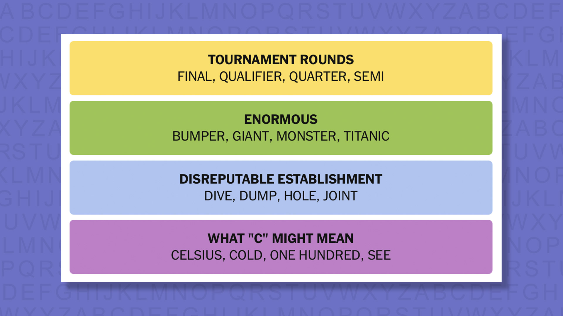 FAQ - visual representation