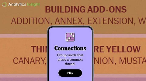 Daily Strategies and Timing - visual representation