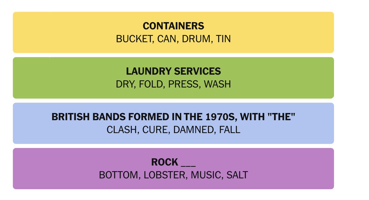 Lessons Connections Teaches Beyond Word Games - visual representation