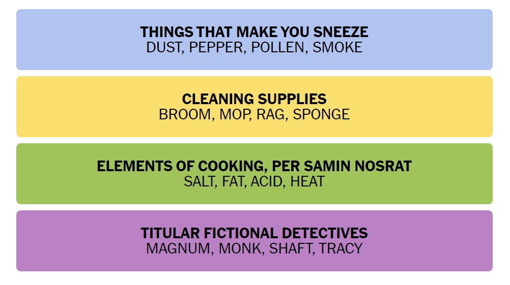 What's Next: Staying Ahead of Future Puzzles - visual representation