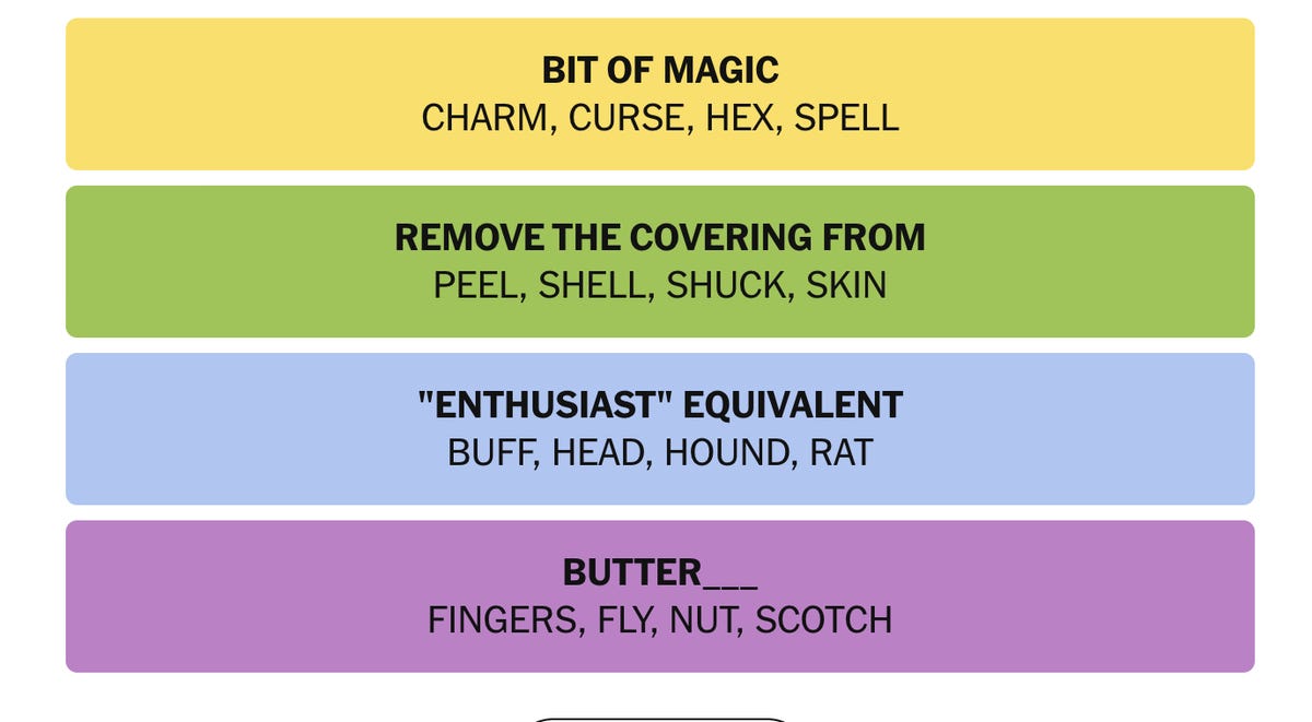 Variations and Advanced Puzzle Structures - visual representation