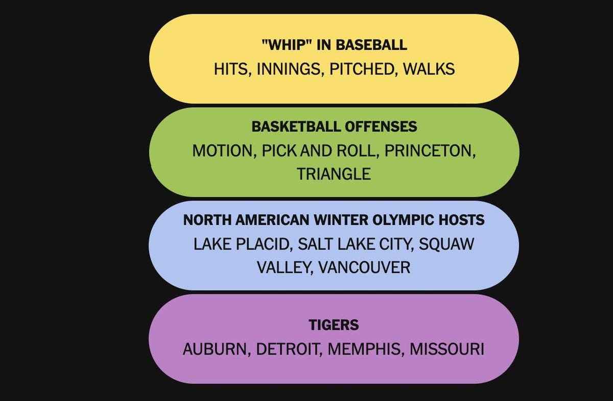 Why Game #956 Is Representative of Mid-Difficulty Puzzles - visual representation