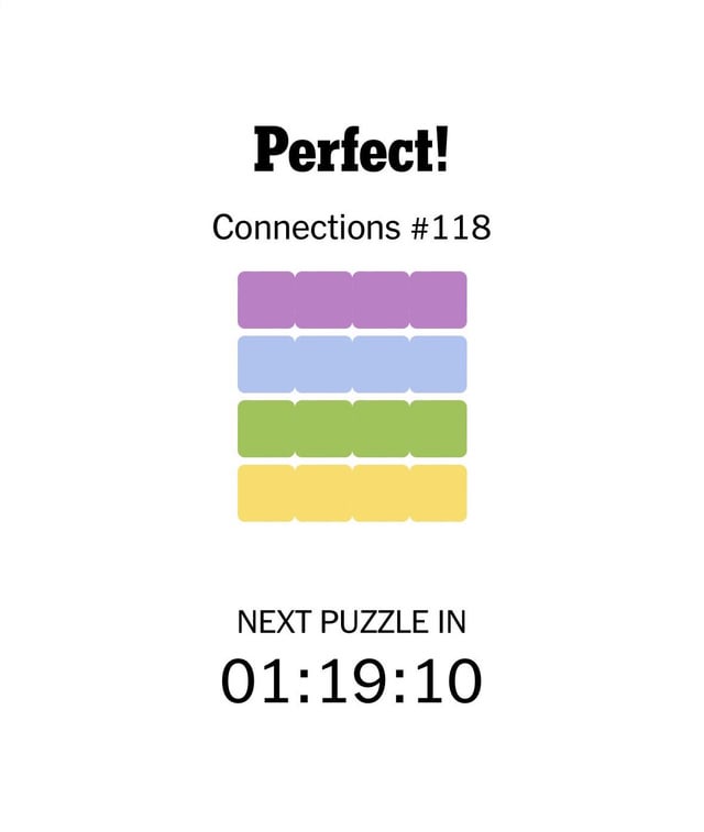 The Four Difficulty Tiers: What You're Really Looking For - contextual illustration