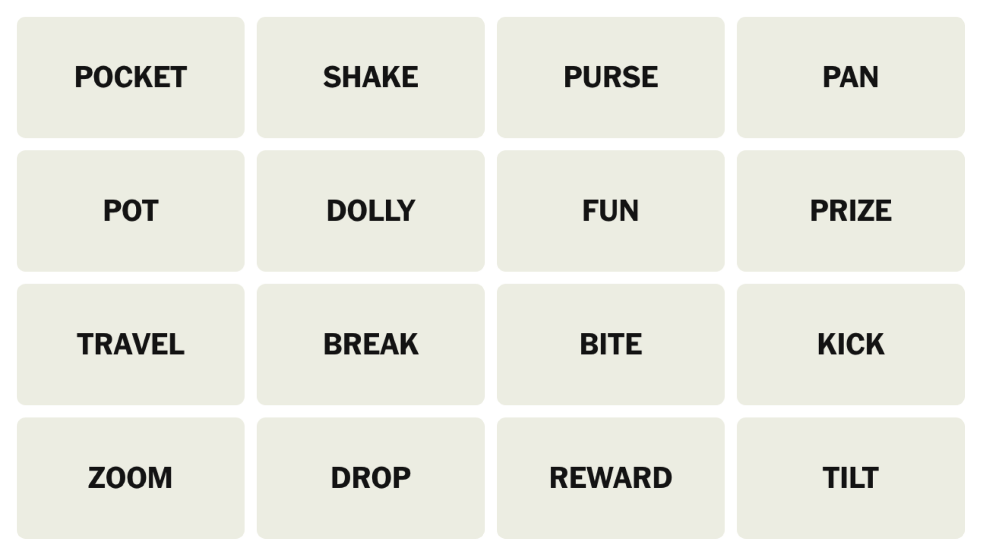 Final Thoughts: The Bigger Picture - visual representation