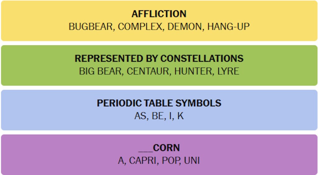 Understanding the Color System: From Green to Purple - contextual illustration